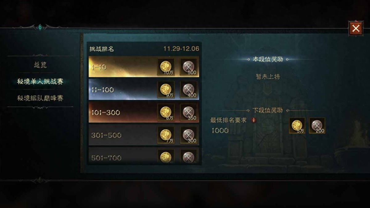 暗黑破壞神不朽入門小白須知_暗黑破壞神不朽游戲攻略_暗黑不朽攻略破壞神游戲在哪