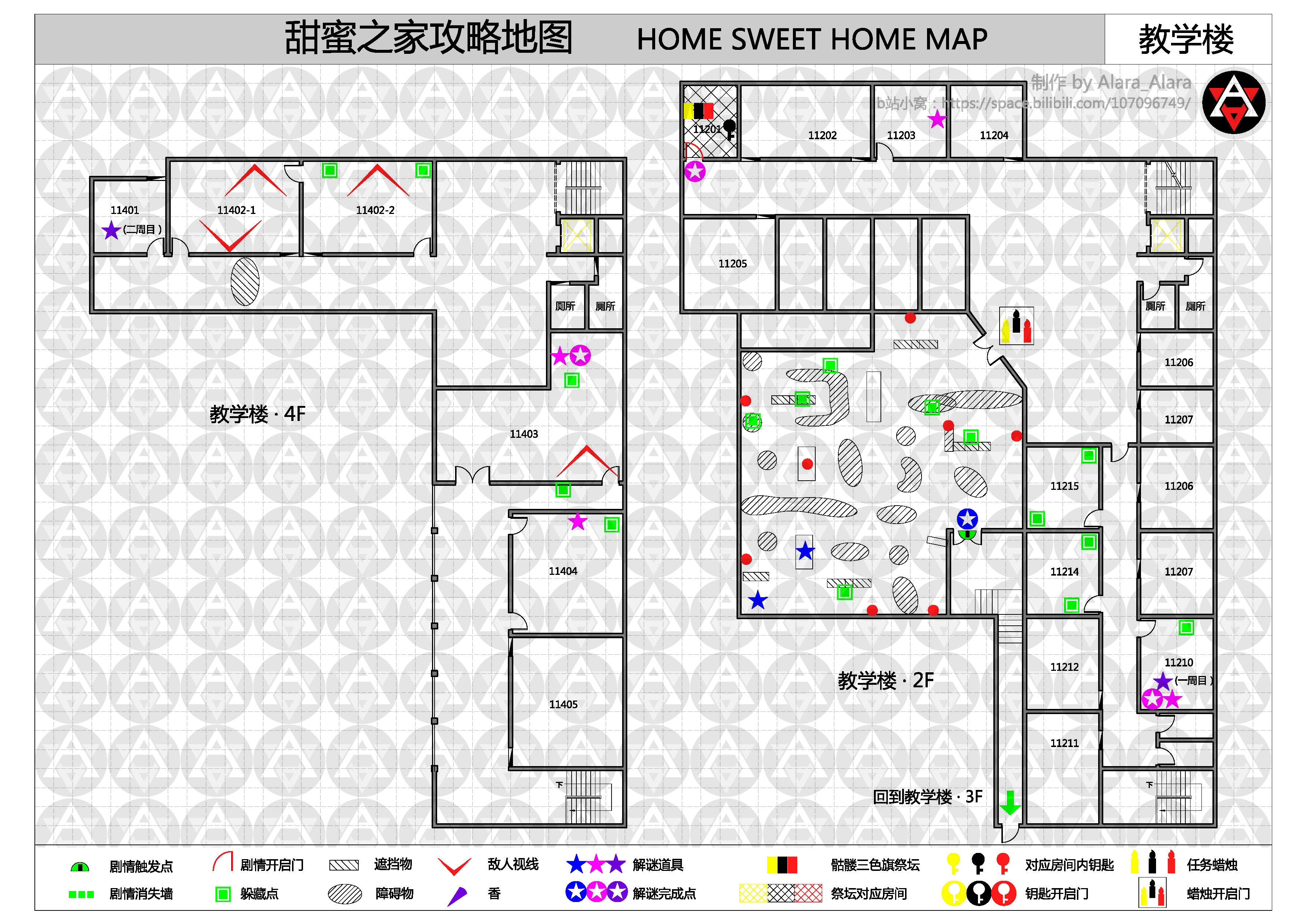 《甜蜜之家》攻略地圖