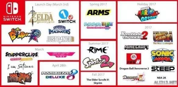 破解玩游戲(內(nèi)置外側(cè))大全_switch怎么玩破解游戲_破解玩游戲平臺(tái)