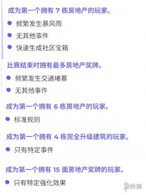 吃雞游戲玩法規則_拍賣游戲玩法和規則_民間游戲玩法及規則