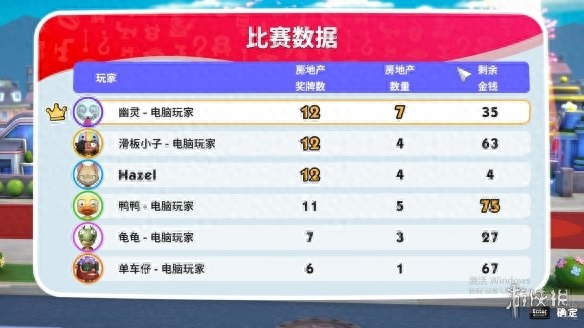 民間游戲玩法及規則_拍賣游戲玩法和規則_吃雞游戲玩法規則