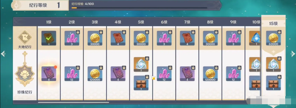 原神氪金機(jī)制攻略 教你如何充值好每一分錢 3