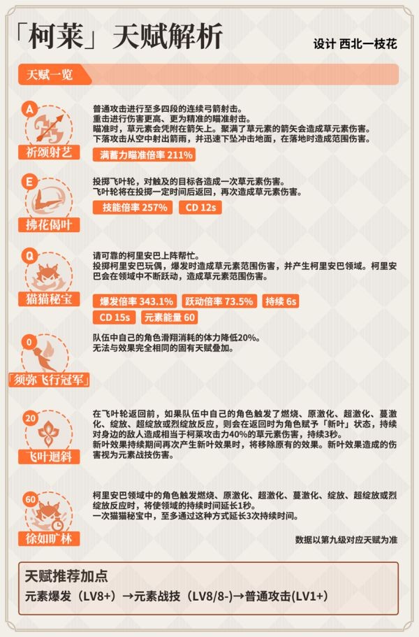 《原神》3.0柯萊角色攻略大全 原神柯萊武器圣遺物怎么搭配