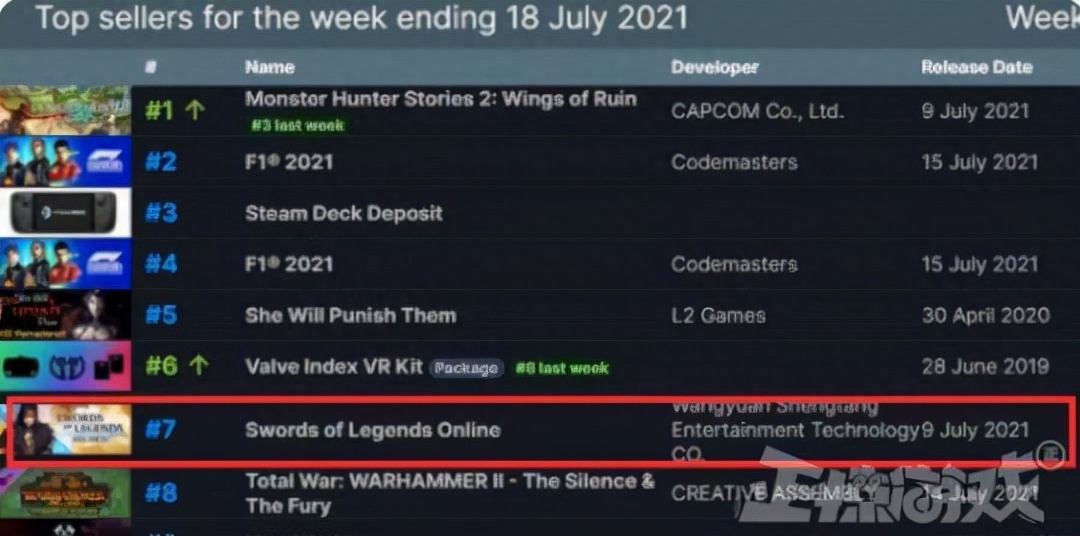 攻略游戲英文名字_游戲攻略 英語_英文攻略