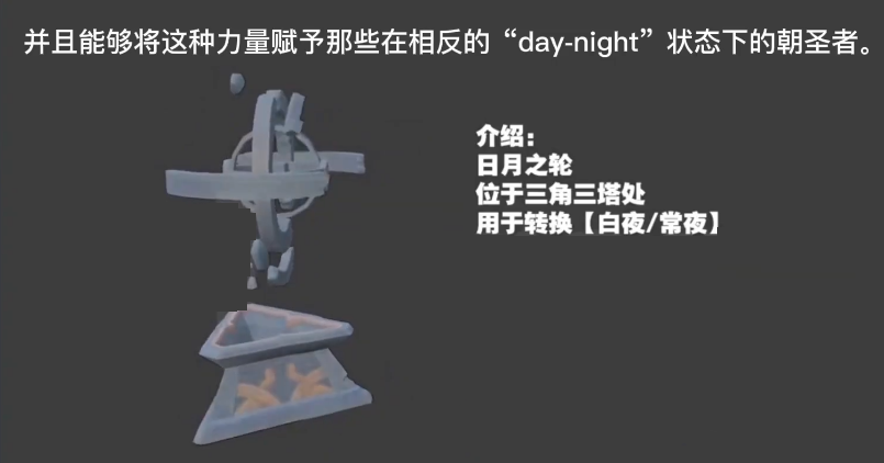 原神2.4淵下宮怎么玩？原神2.4淵下宮玩法攻略截圖