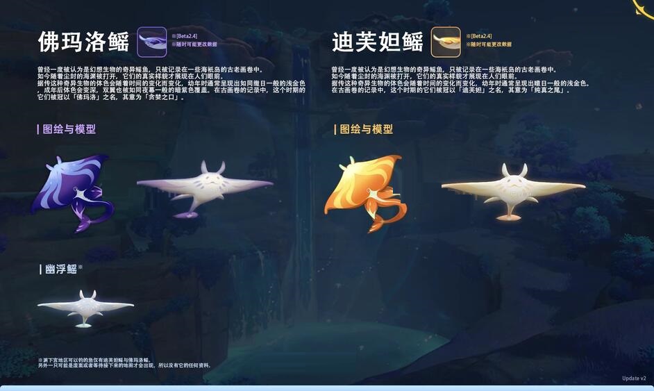 原神2.4淵下宮怎么玩？原神2.4淵下宮玩法攻略截圖