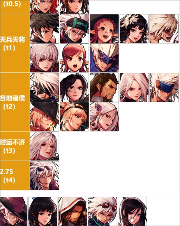 dnf手游新職業劍魂_dnf手游劍魂_dnf手游劍魂攻略