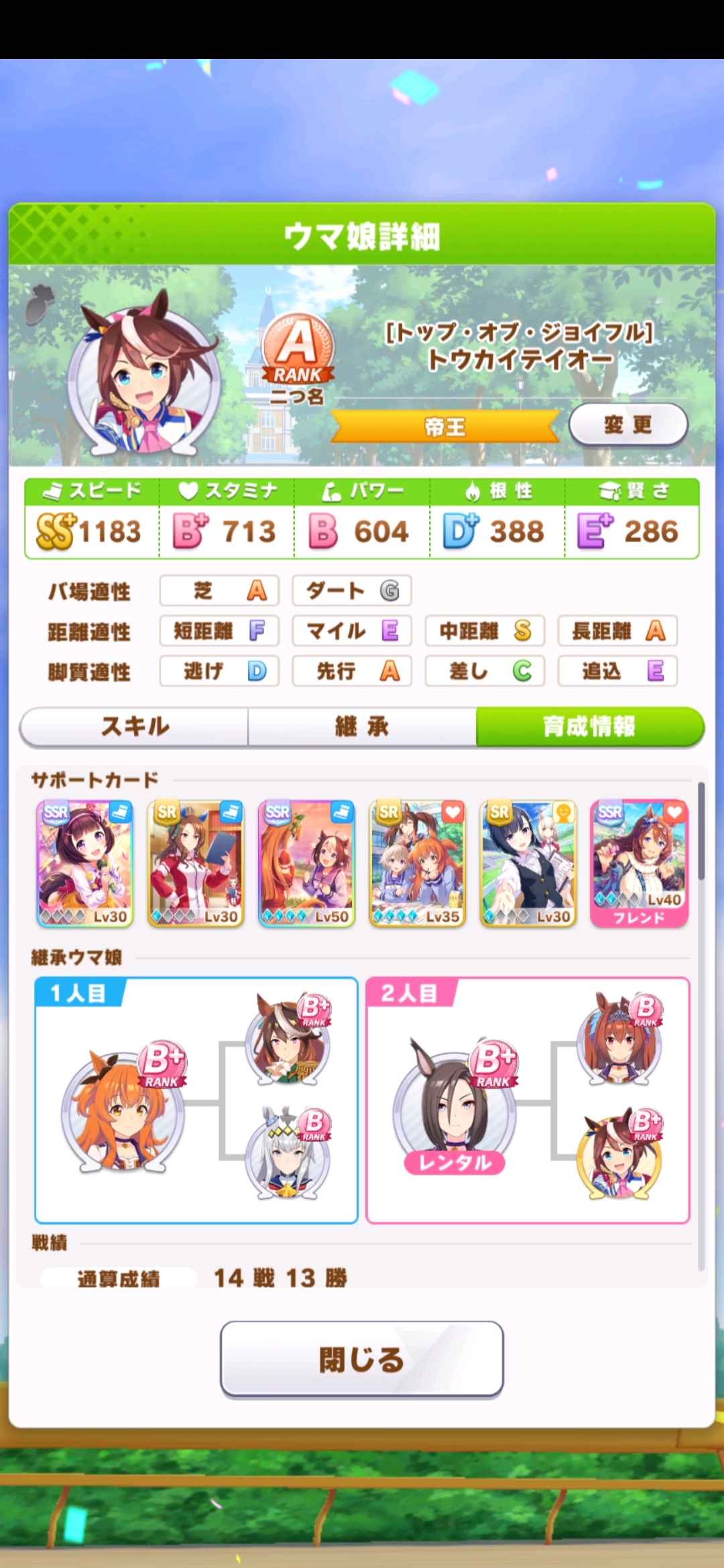 ［賽馬娘］東海帝王育成指南