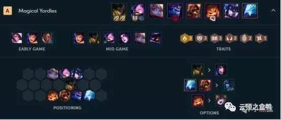 云頂之弈約德爾_云頂之弈約德爾法怎么玩_英雄聯(lián)盟云頂之弈約德爾人組合