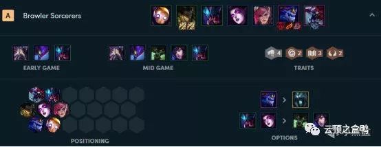 云頂之弈約德爾_英雄聯(lián)盟云頂之弈約德爾人組合_云頂之弈約德爾法怎么玩