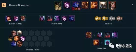 云頂之弈約德爾法怎么玩_云頂之弈約德爾_英雄聯(lián)盟云頂之弈約德爾人組合