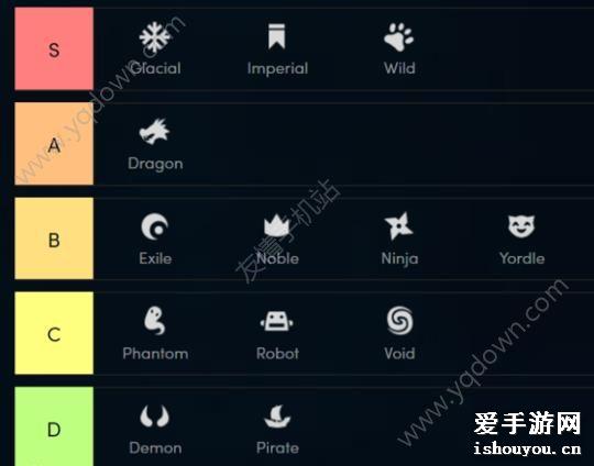 手機云頂之奕陣容陣容攻略_手機版云頂之弈攻略_手機游戲云頂之弈