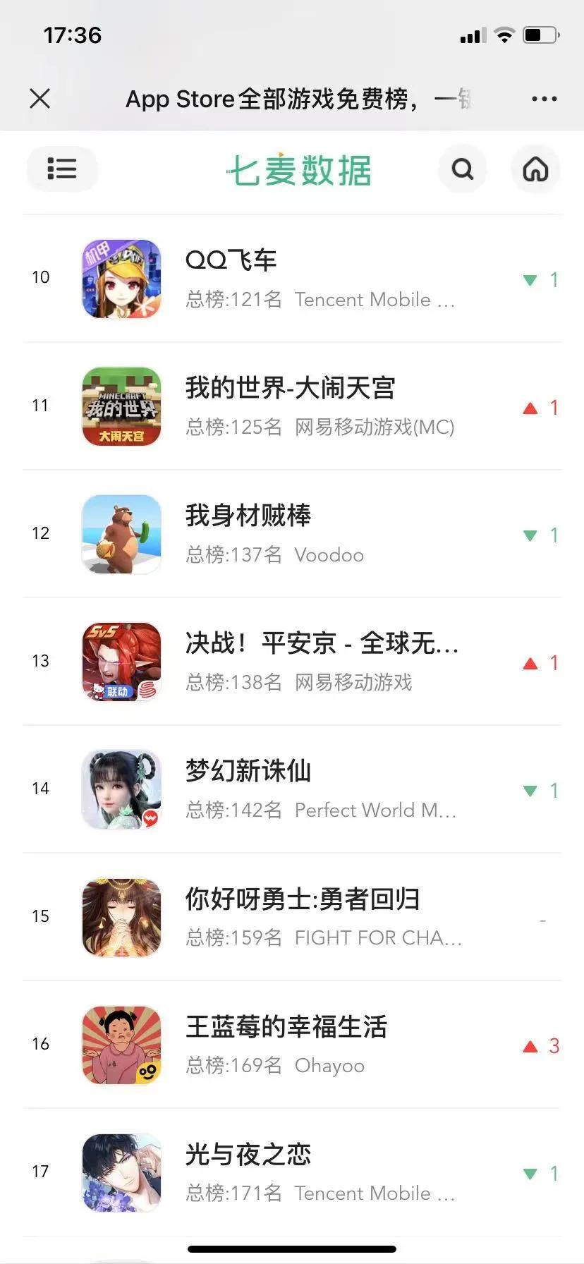 光與夜之戀什么游戲_光與夜之戀什么游戲_光與夜之戀什么游戲